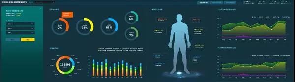 江蘇省道路運輸車輛主動安全智能防控系統(tǒng)標(biāo)準(zhǔn)頒布實施